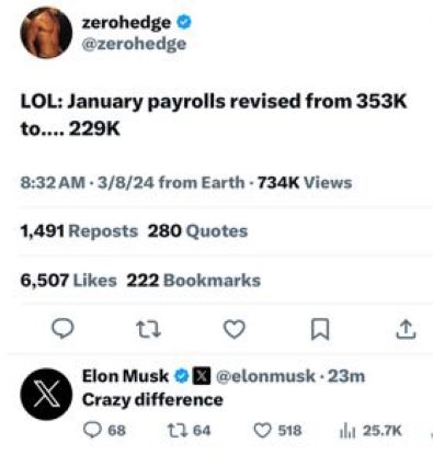 Jobs Report - Zero Hedge - Elon.JPG